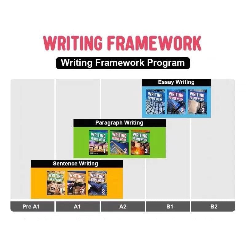 Writing Framework Nhập Màu 18 Quyển 3 Level 