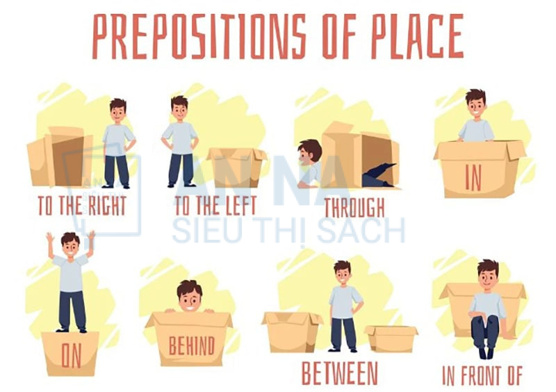 Sách Tiếng Anh - Sách Nhập Khẩu - An Na Siêu Thị Sách Hỏi đường bằng tiếng Anh