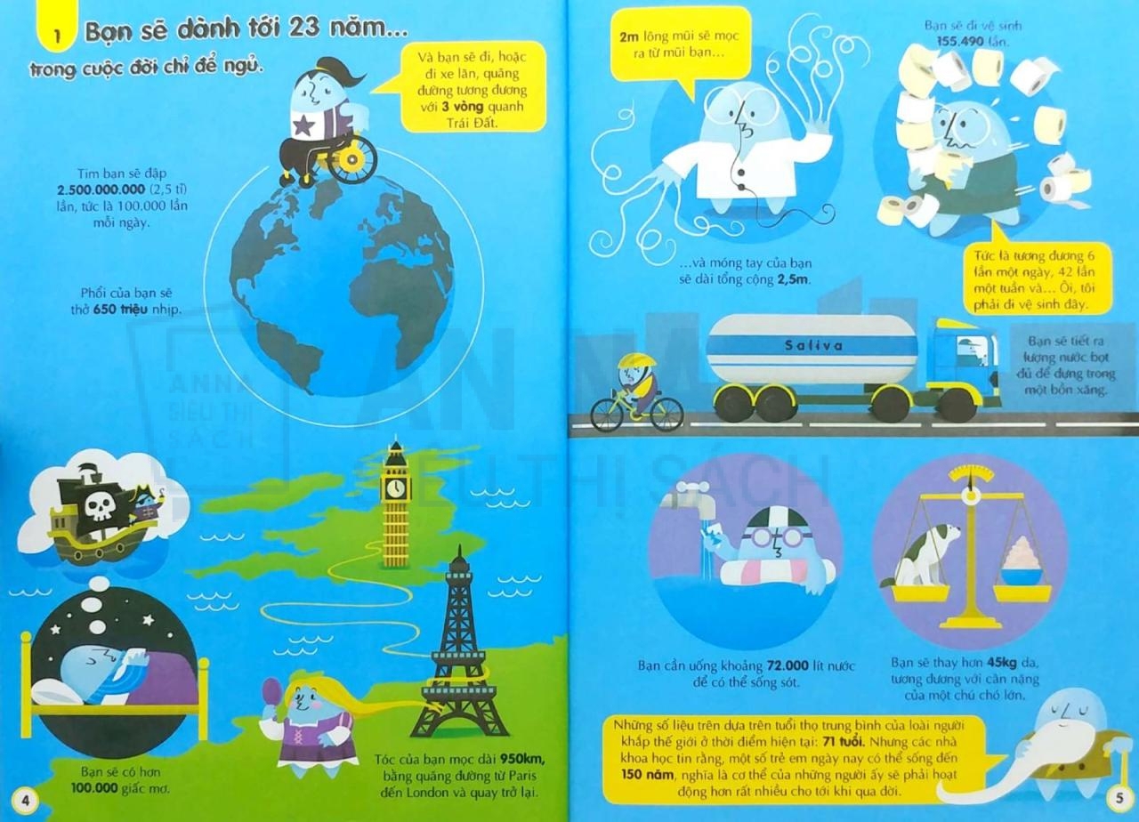Sách Tiếng Anh - Sách Nhập Khẩu - An Na Siêu Thị Sách