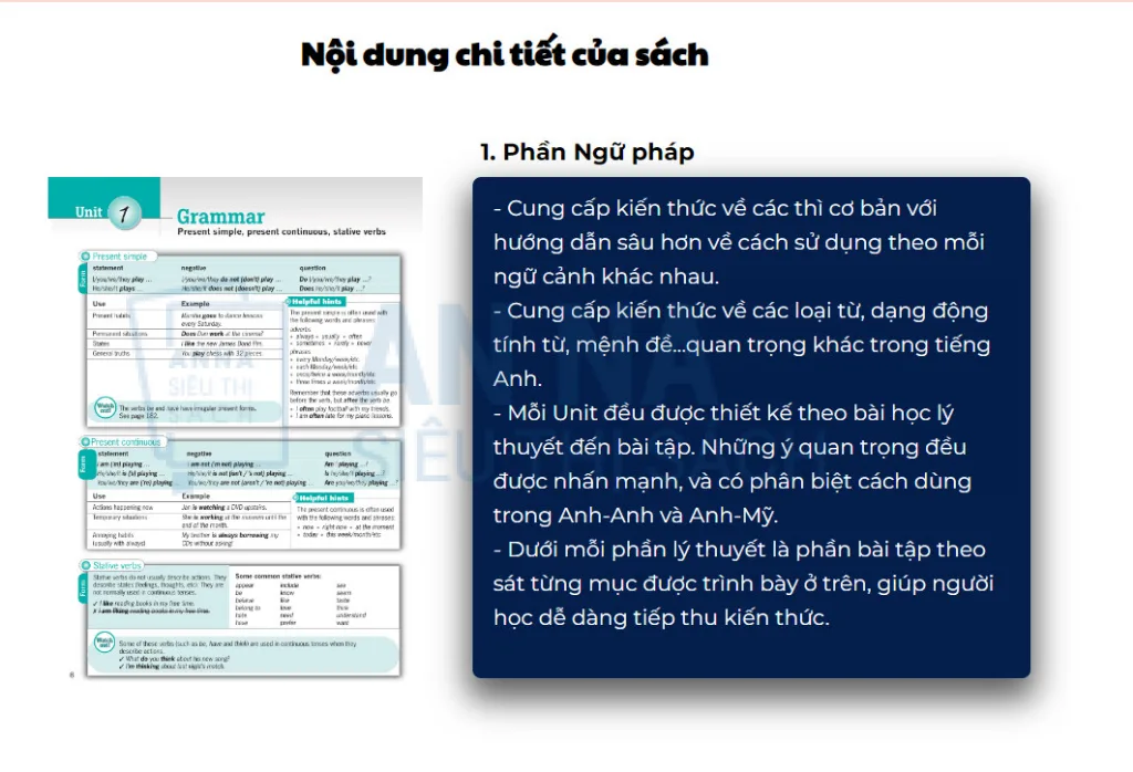 Sách Tiếng Anh - Sách Nhập Khẩu - An Na Siêu Thị Sách Sách Tiếng Anh - Sách Nhập Khẩu - An Na Siêu Thị Sách