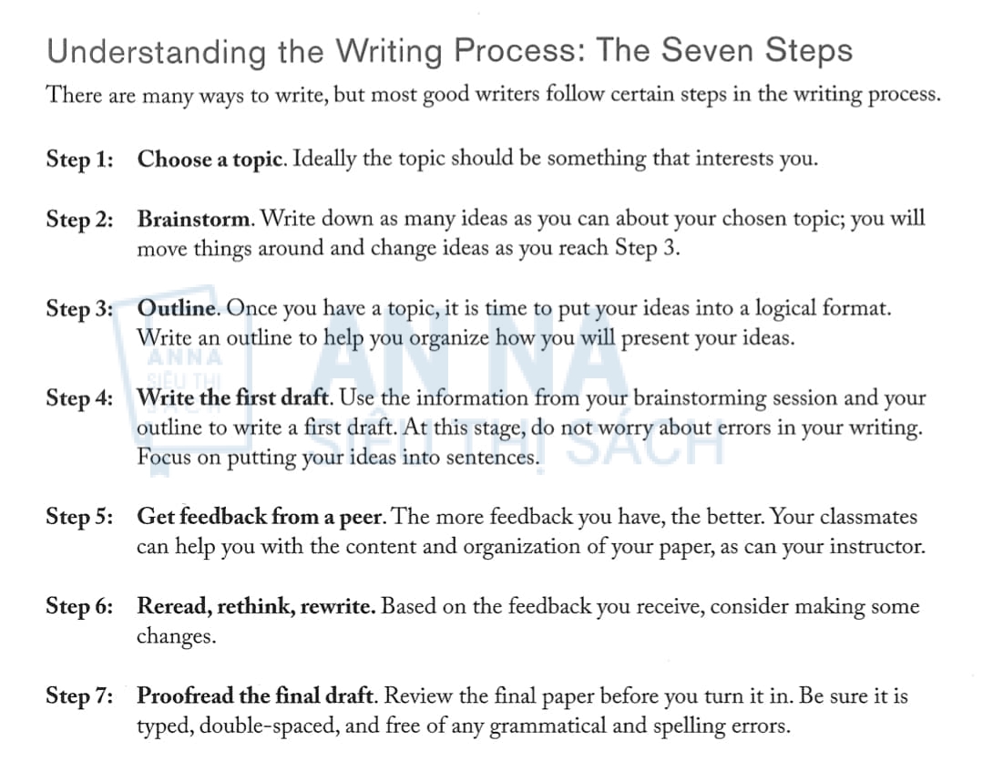 Sách Tiếng Anh - Sách Nhập Khẩu - An Na Siêu Thị Sách writing process