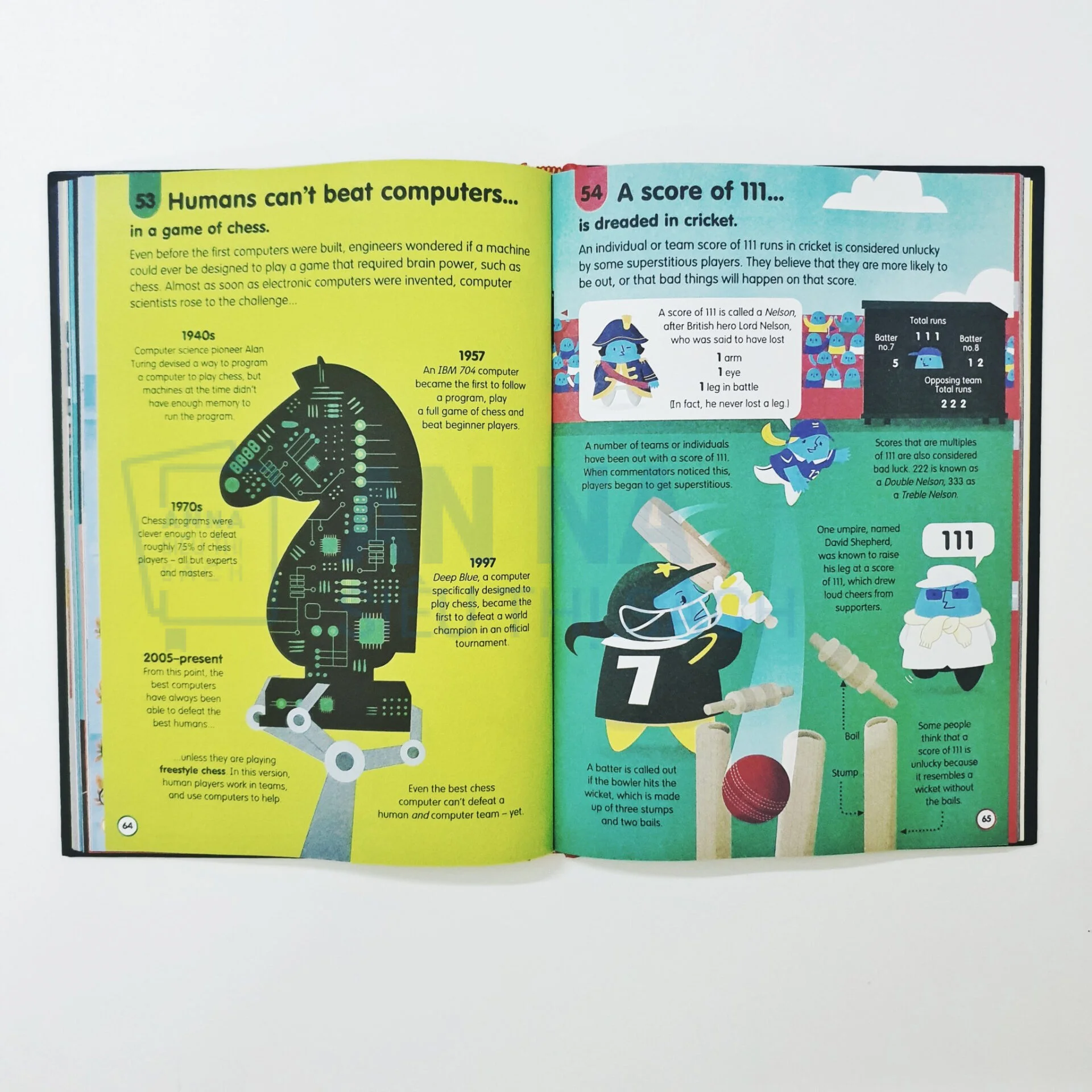 Sách tiếng anh Usborne 100 Things To Know About nhập màu 10 cuốn bìa cứng - Ảnh 12