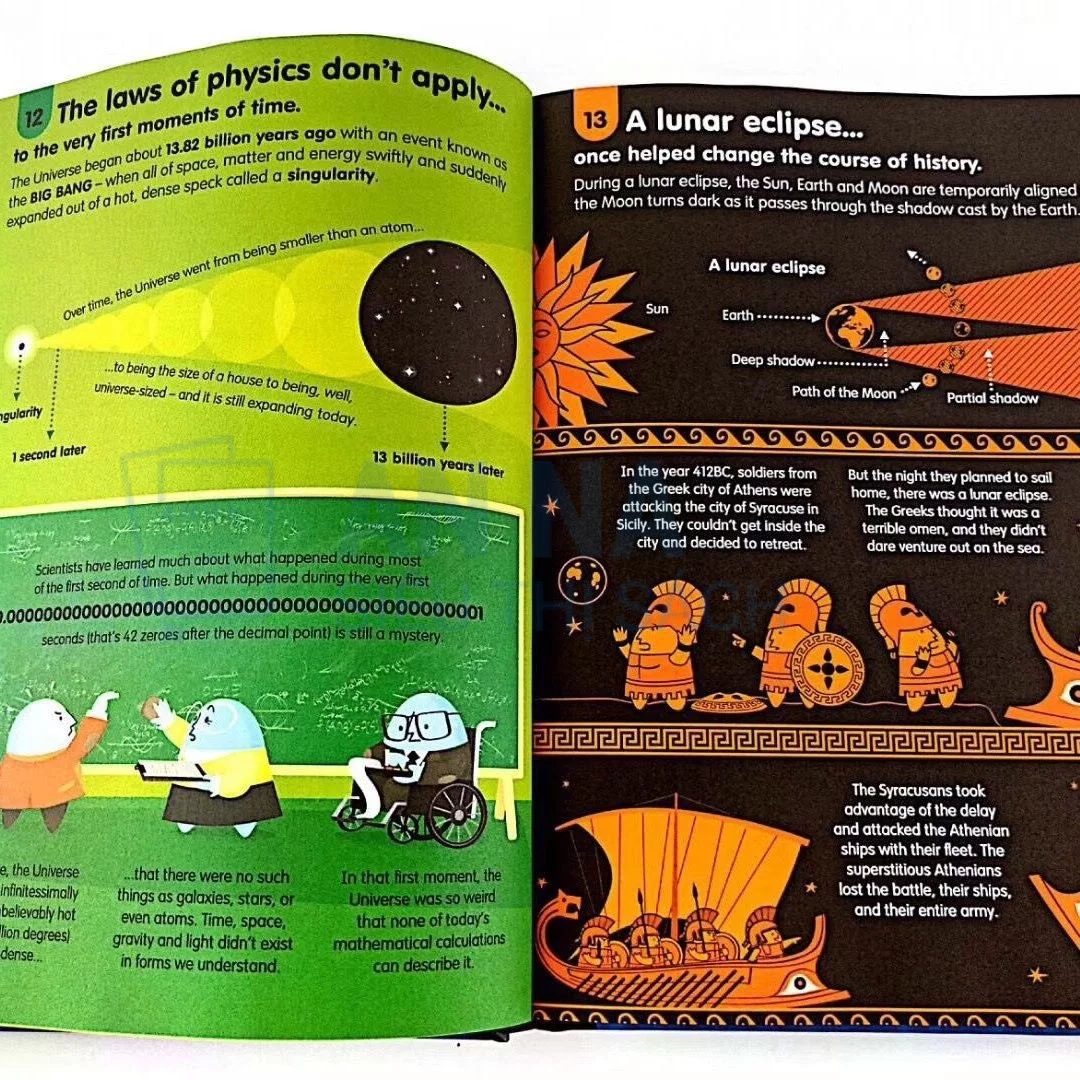 Sách tiếng anh Usborne 100 Things To Know About nhập màu 10 cuốn bìa cứng - Ảnh 5