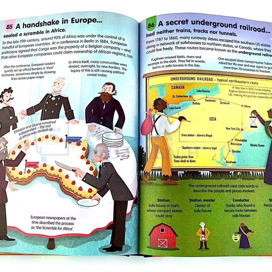 Sách tiếng anh Usborne 100 Things To Know About nhập màu 10 cuốn bìa cứng - Ảnh 4