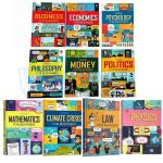 Sách tiếng anh Usborne For Beginners nhập 10 cuốn bìa cứng
