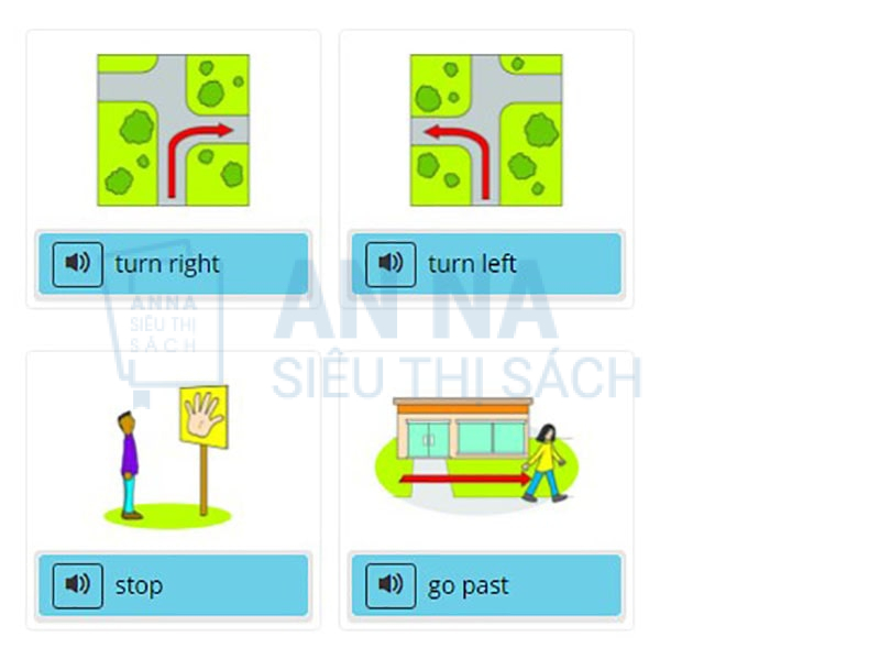 Sách Tiếng Anh - Sách Nhập Khẩu - An Na Siêu Thị Sách Từ vựng tiếng Anh chỉ đường phổ biến bạn nên thuộc lòng