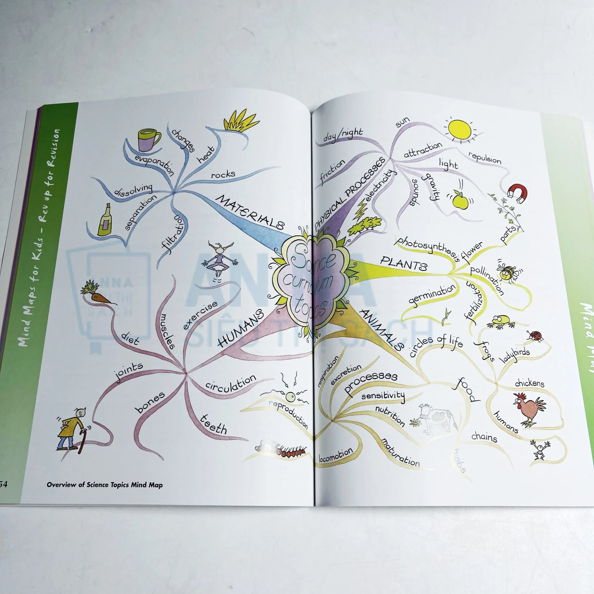 Z3672626129549_a8583856e96b1d5db7a471a096a56727