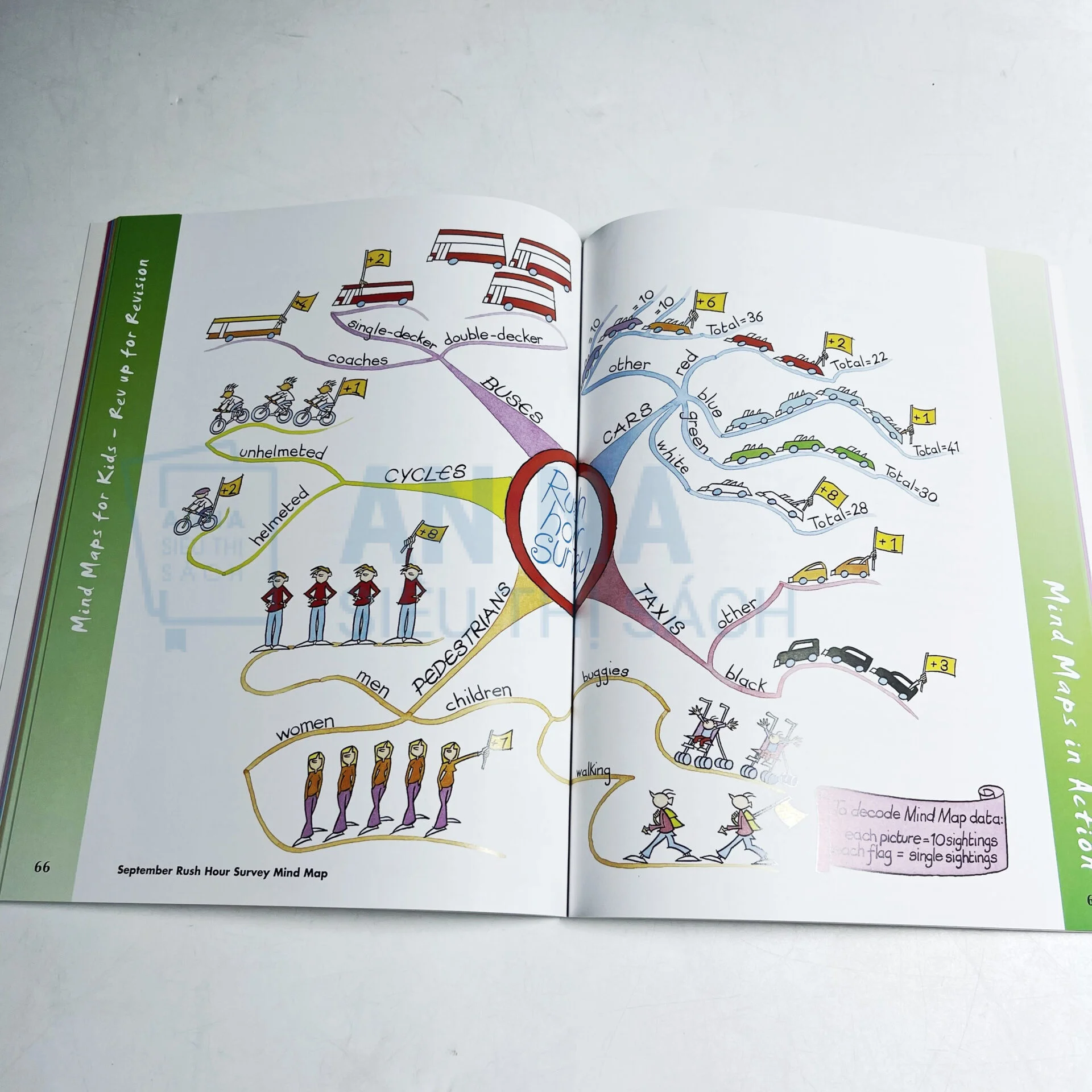 Z3672626253191_4340659452a9589918c66b725a57140a