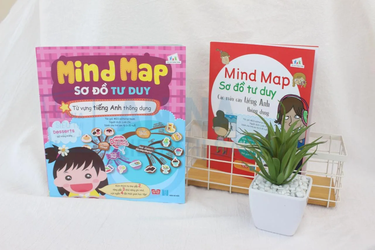 Mind Map - Sơ đồ tư duy - Từ vựng tiếng Anh thông dụng (Lô-gíc hơn, nhớ lâu hơn và học tốt hơn)