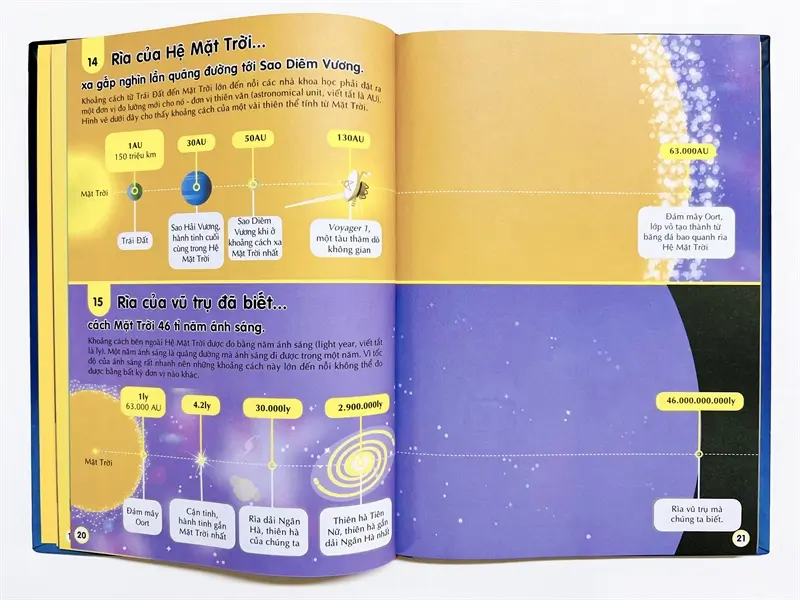 Sách Tiếng Anh - Sách Nhập Khẩu - An Na Siêu Thị Sách Sách Tiếng Anh - Sách Nhập Khẩu - An Na Siêu Thị Sách