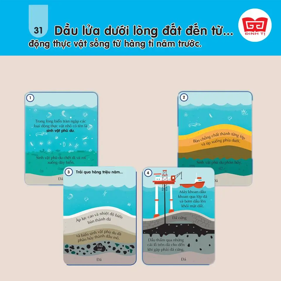 Sách Tiếng Anh - Sách Nhập Khẩu - An Na Siêu Thị Sách Sách Tiếng Anh - Sách Nhập Khẩu - An Na Siêu Thị Sách