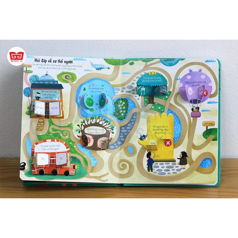 Sách Lift-the-flap - Lật mở khám phá - Cơ thể người (Dành cho trẻ em từ 5-12 tuổi) bìa cứng